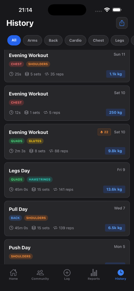 Detailed Workout History List view